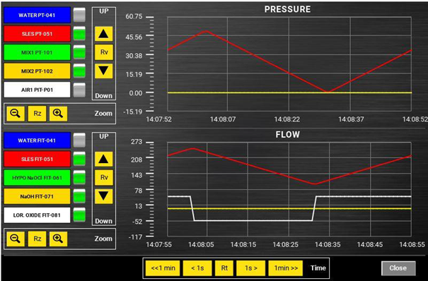 IN-LINE BLENDING SYSTEM控制系統(tǒng)-4.png